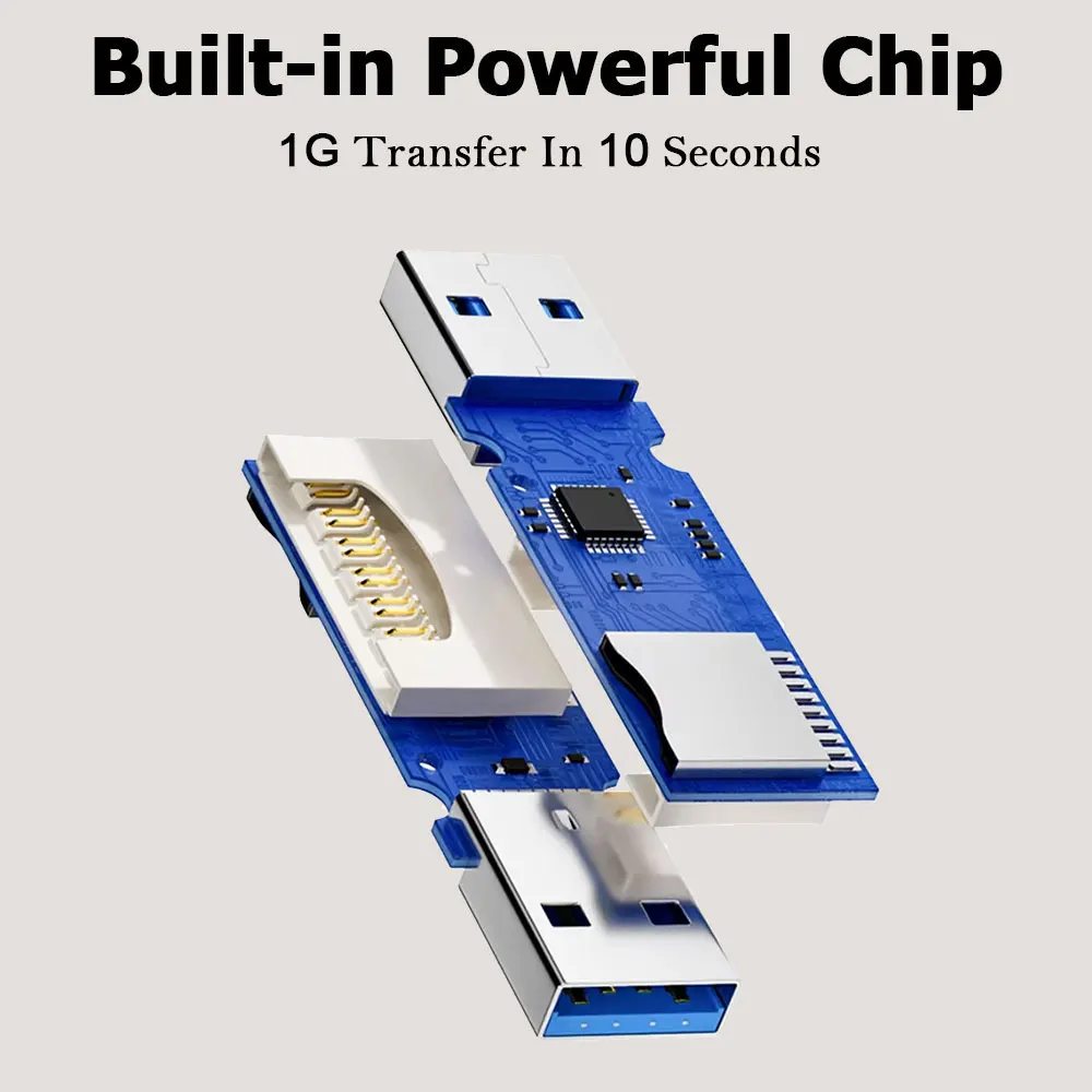 2-in-1 Card Reader USB 3.0/2.0 - Tablet Accessories For Reading ulasan dan harga