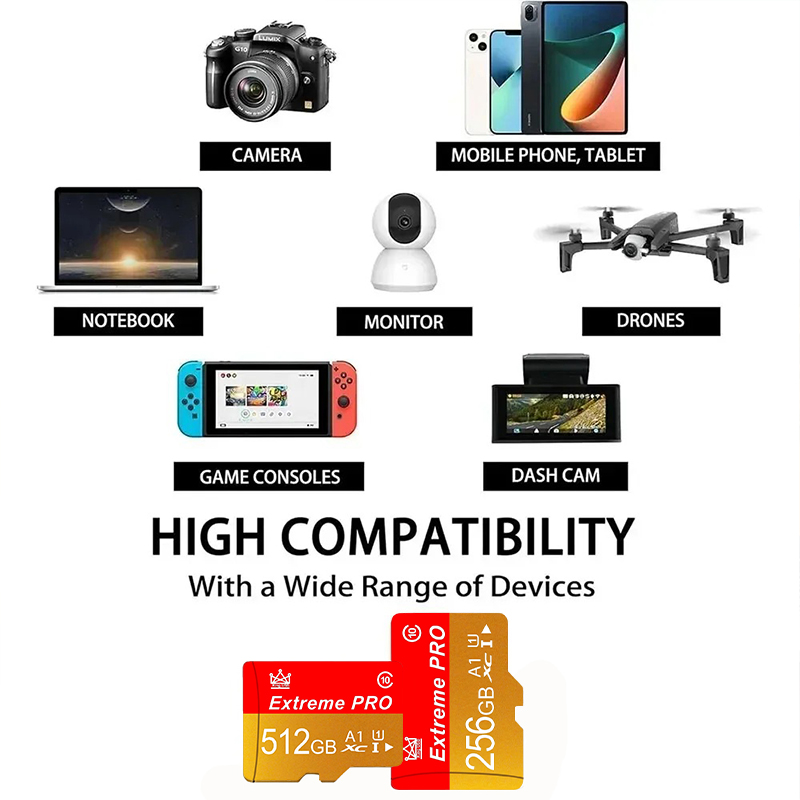 for Android Smartphone Tablet  - Tablet Accessories For Reading ulasan dan harga