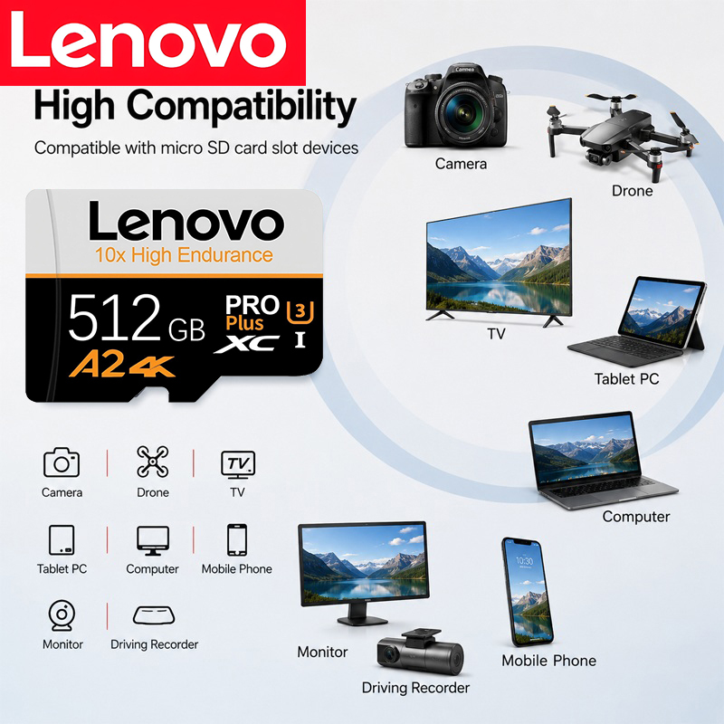 Universal Lenovo SD Cards Micr - Android Tablet Gaming Accessories ulasan dan harga