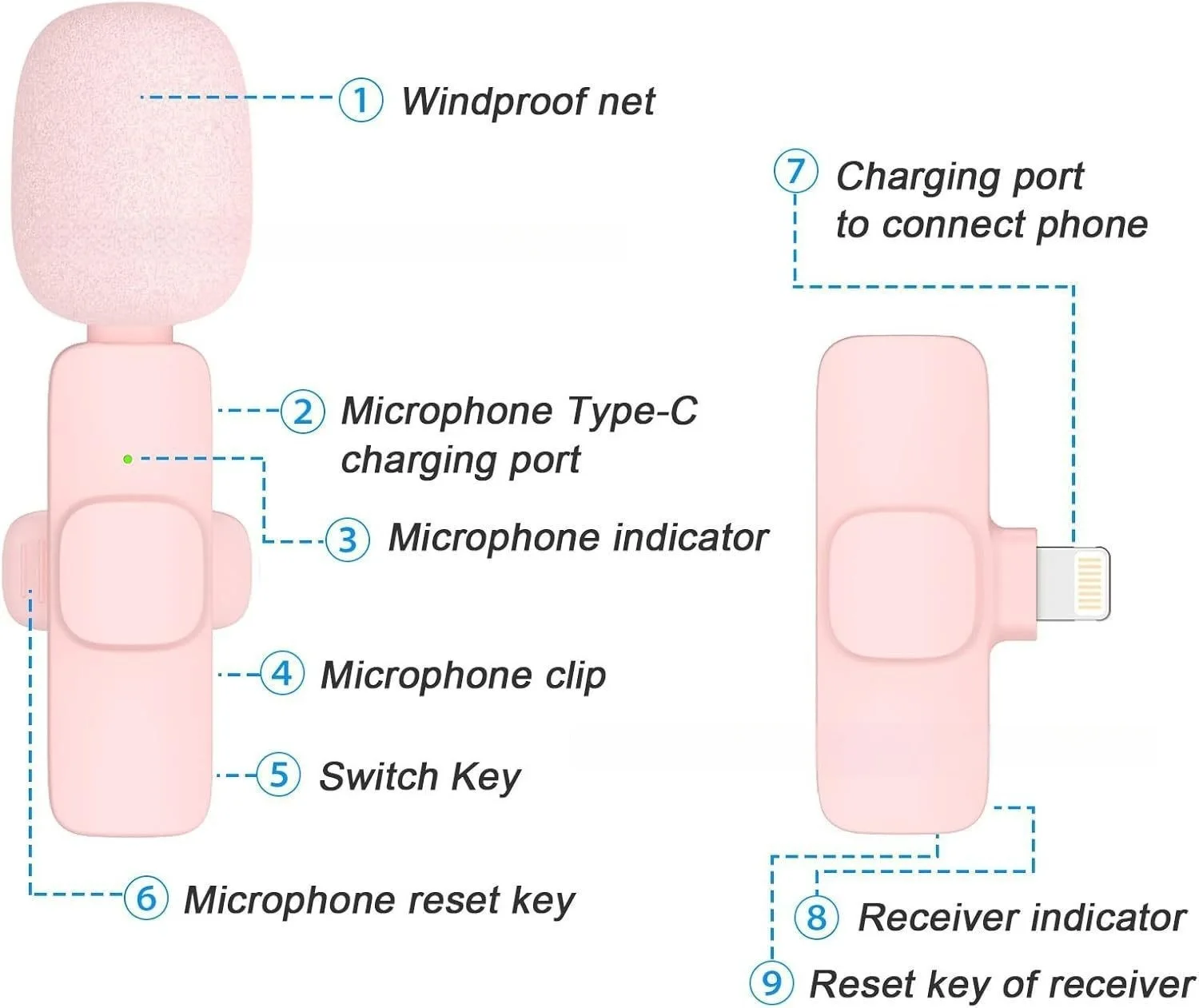 Lenovo Pink Wireless Lavalier  - Android Tablet Gaming Accessories ulasan dan harga